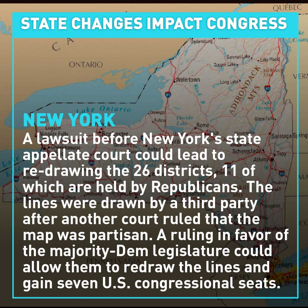 cgtnamerica's tweet photo. See how #redistricting cases in seven states could impact the 2024 election. #USCongress #USpolitics #gerrymandering #Congressionalmakeup #Republicancontrol #Democraticcontrol https://t.co/ymh997V3ON