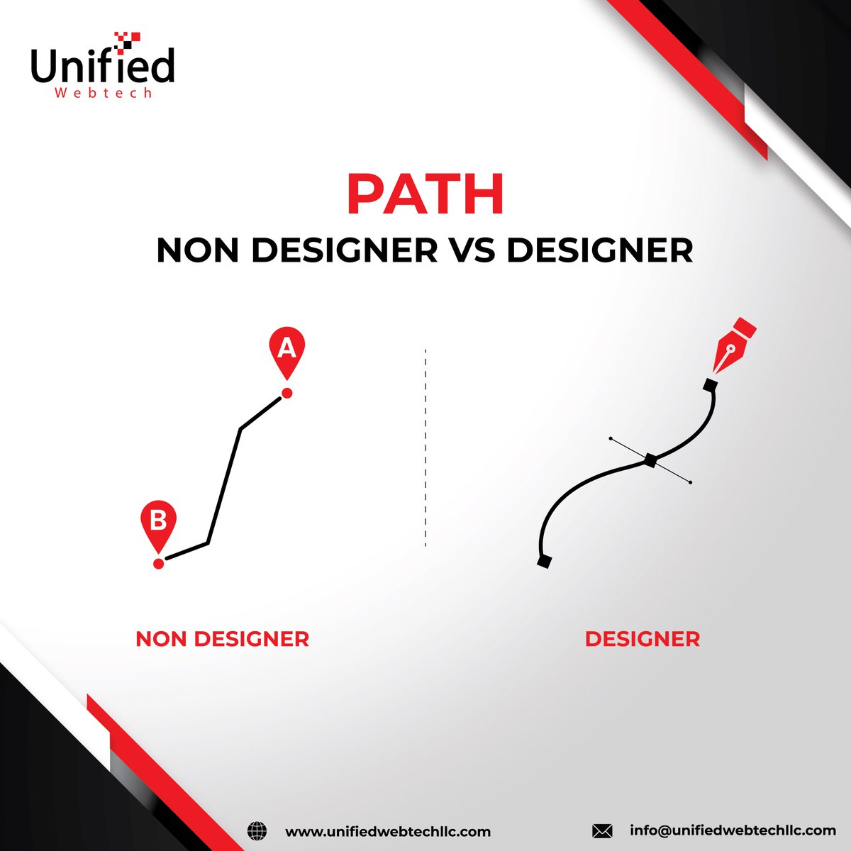 UnifiedWebTech's tweet photo. Redefine design excellence with Unified Web Tech! Whether you're a designer or not, our expert team unlocks your brand's potential through stunning graphic and web design solutions.
#UnifiedWebTech #GraphicDesign #WebDesign #DesignExcellence #USA #ServiceInUSA #DigitalService https://t.co/kMXxbKisBz