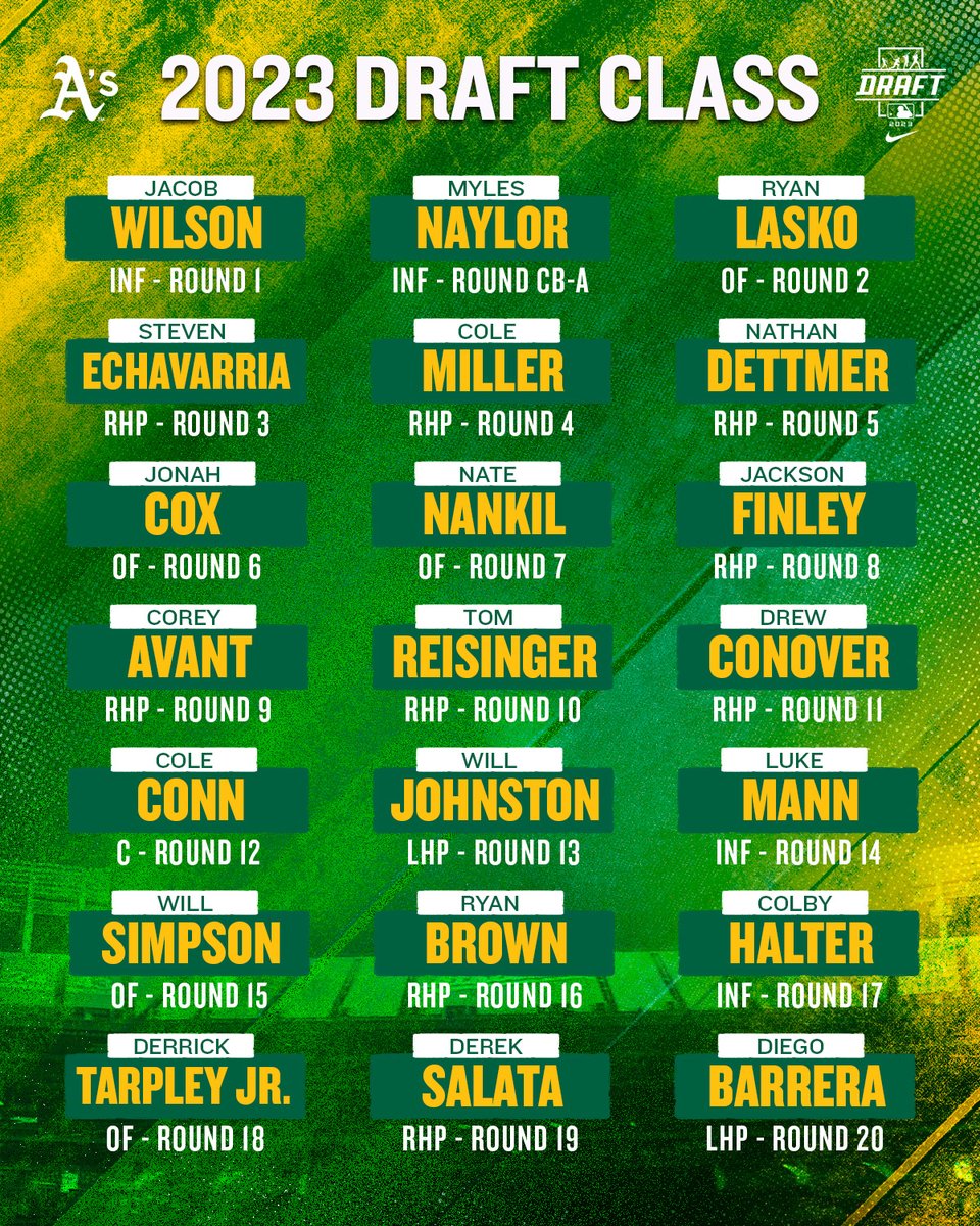 Your 2023 #Athletics Draft Class 📝