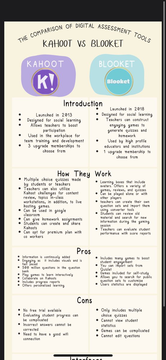MissLopuszanski's tweet photo. I loved using Canva with my students and courses through usf! #edtechusf #edtechusf675 https://t.co/orbbr9EA6q