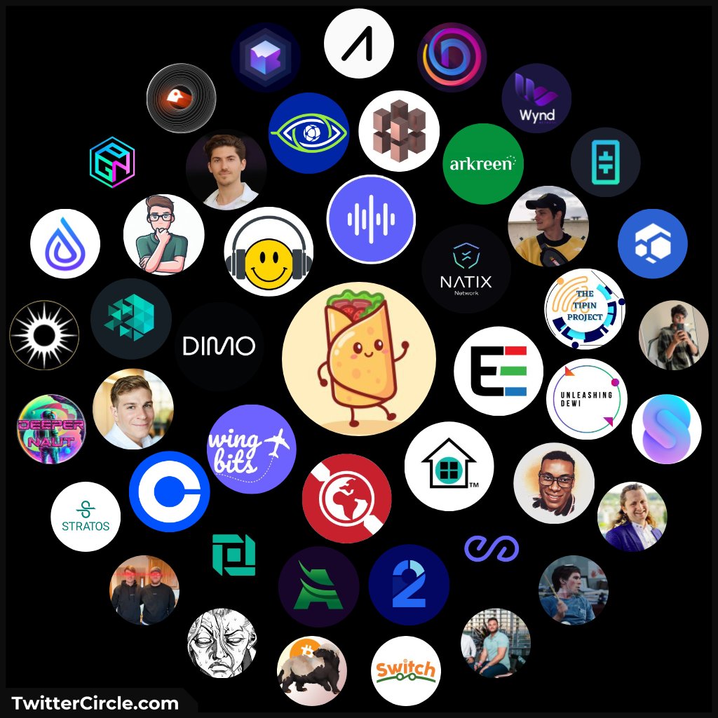 wholovesburrito's tweet image. I sense a theme...
#DePIN #DATIS #EconomyOfThings