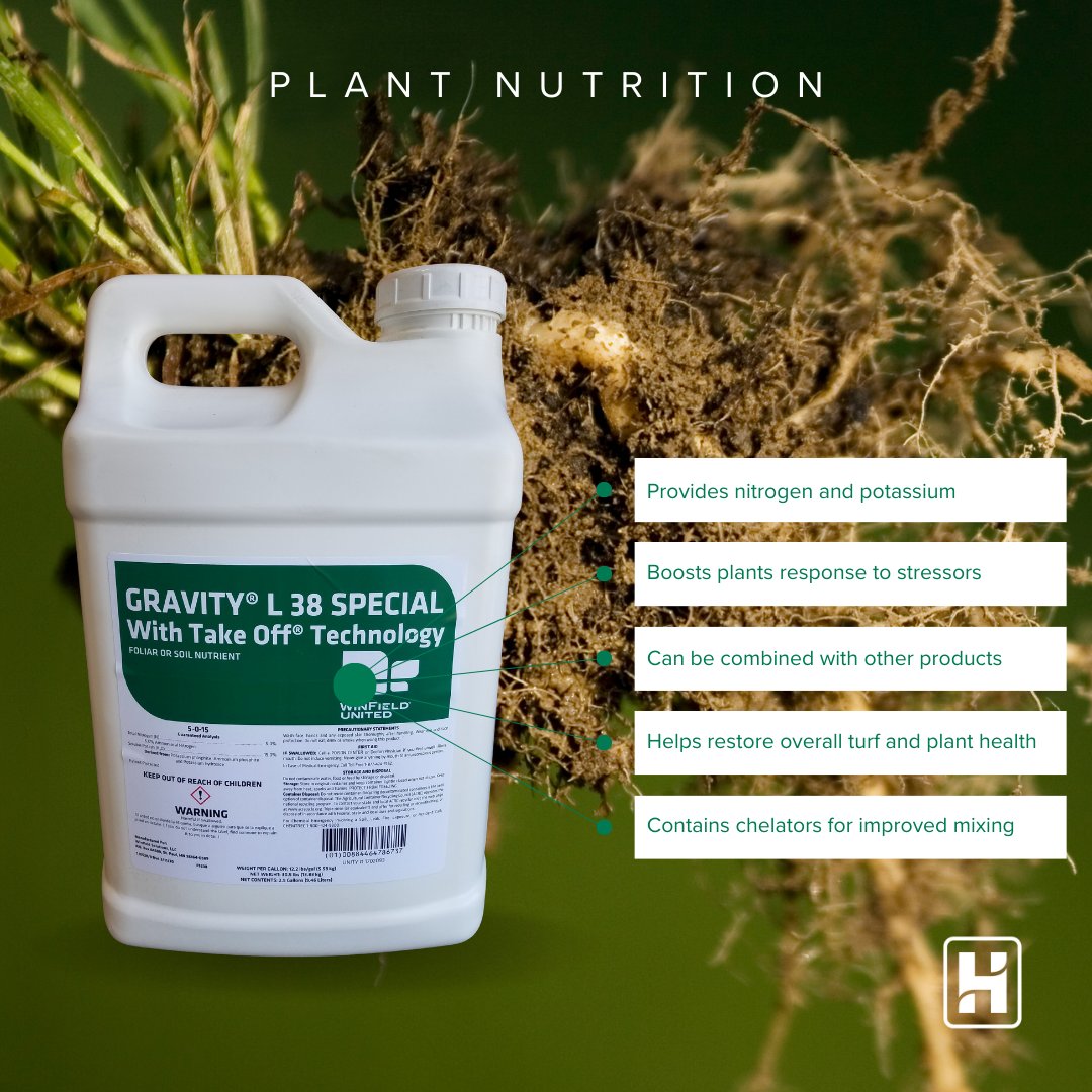 Heritage Professional Products Group (PPG) tweet media