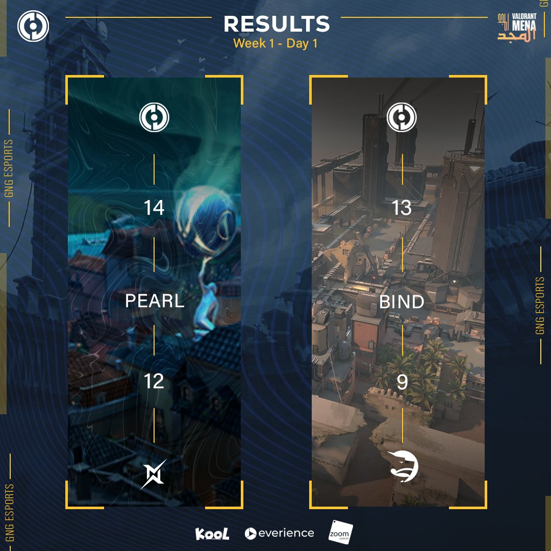 Team Silent Desert forfeited and we finished the day with more wins 🤍 

#WeAreTheSeekers | #VEIP23 | #g4greatness