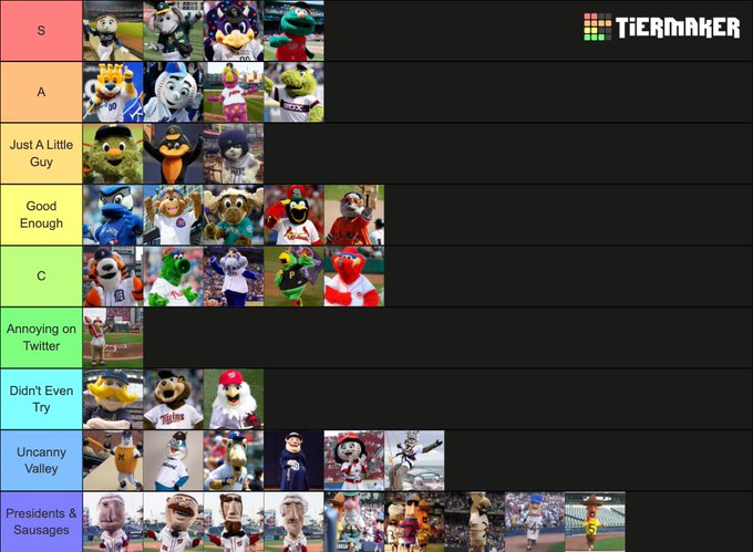 definitive ranking of the current MLB mascots https://t.co/wSdXdN3F3B