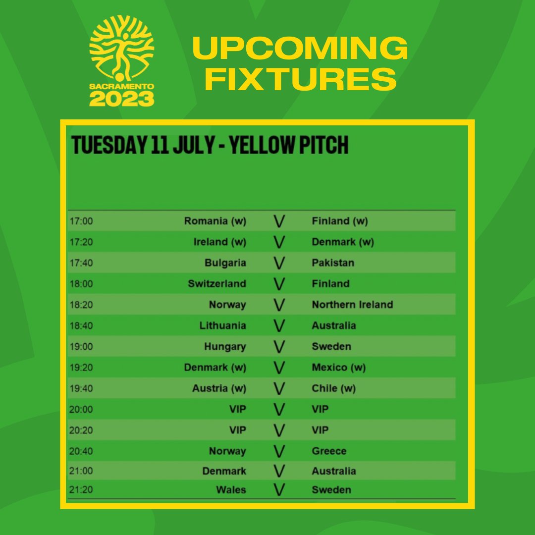 homelesswrldcup's tweet photo. DAY 4 FIXTURES ⚽

Stage two games kick off this afternoon at 5pm, @sacstate Hornets Stadium. Get yourself down for an epic evening or live-stream on Facebook and our website 💥

https://t.co/qEkHNzUHe2 

#Soccermento23 #PlayForMore https://t.co/2SM7cGMZjR