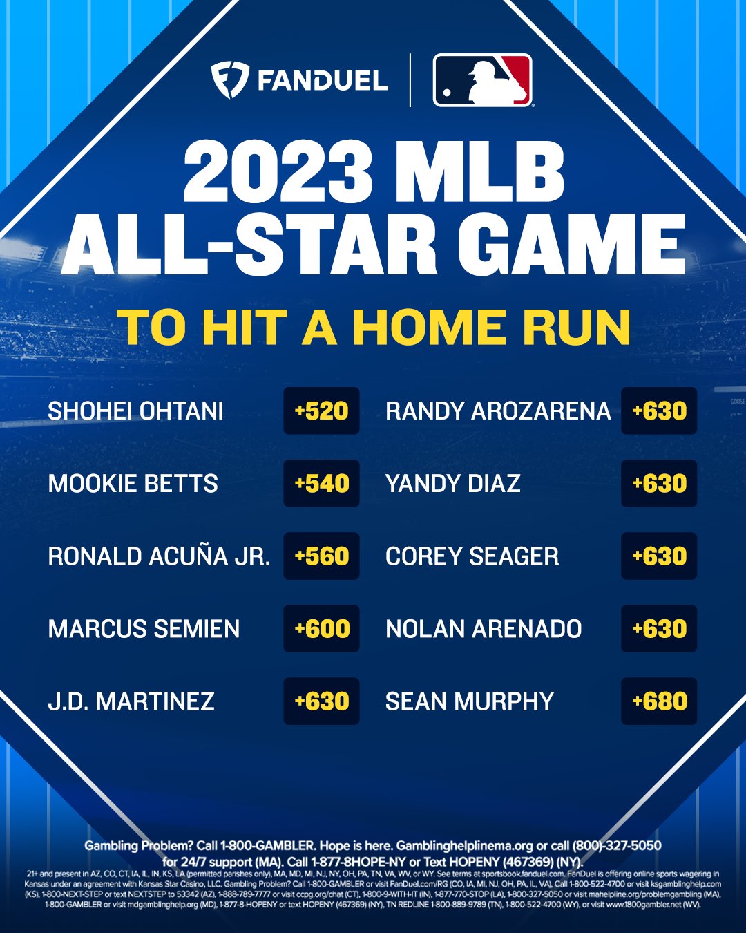 FanDuel Sportsbook on Twitter "The best hitters in baseball are ready