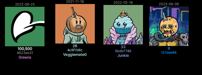 One of the projects I look forward to the most, because they really do a good job, thoughtfully and without artificial hype. Simply one of the projects with the most promise in the long run.
<a href="/VeggieMatesNFT/">Veggiemates</a> <a href="/GreensToken/">$Greens</a> 
#CardanoADA #CardanoCommunity #NFTs #CNFT #StakingRewards