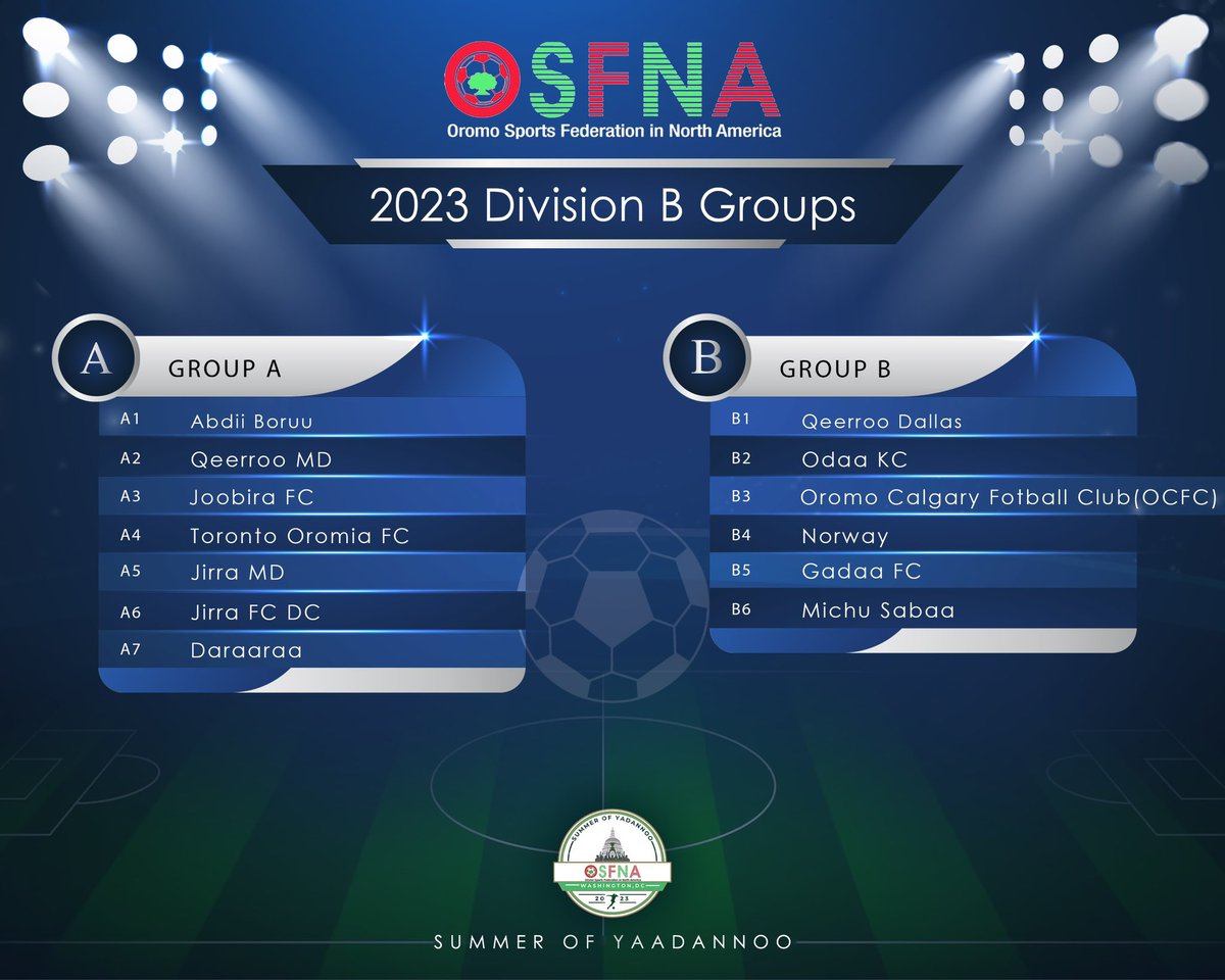 myosfna's tweet photo. Group Draw Results ⚽️🥅 
What are your predictions? 👀 https://t.co/gA1sUn3BJS