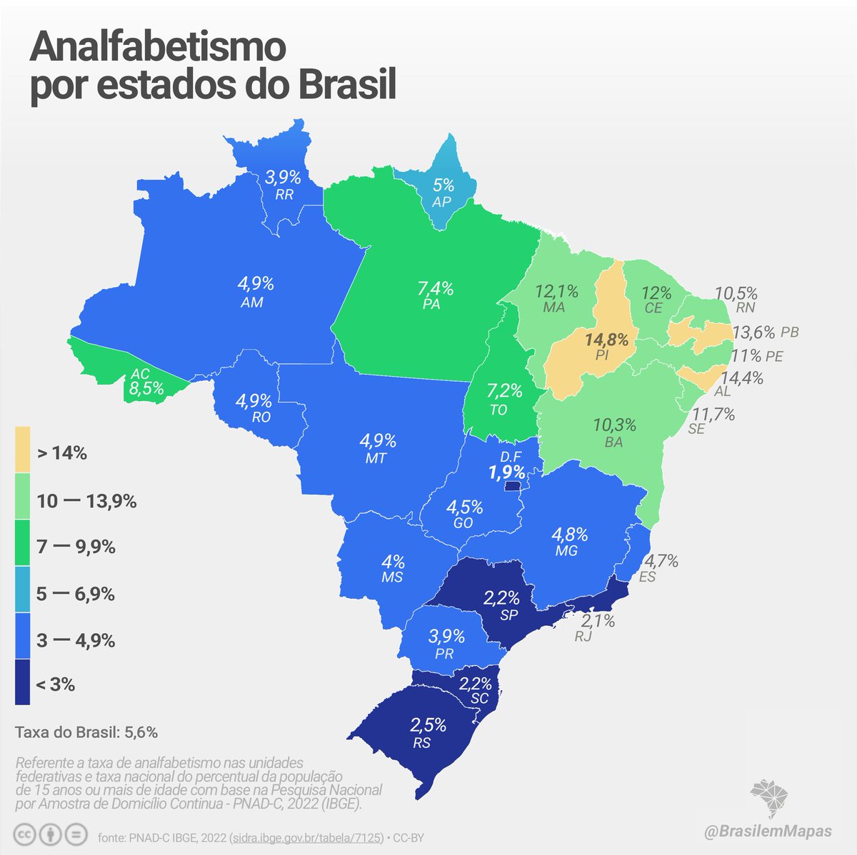 brasilemmapas's tweet photo. #Novo Analfabetismo por estados do Brasil (2022)✍🏼 https://t.co/qWlr9hm01O