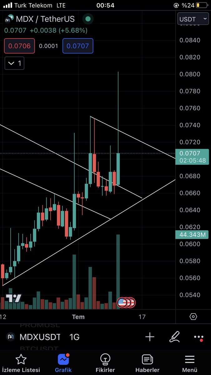 Hiçbir fenomen ismini dahi geçirmiyorken ısrar ettik ve sonuç sizlerle BOOMM $MDX 🚀🚀👀👀 <a href="/CryptoTroia/">Crypto Troia</a> <a href="/CryptoThoor/">Crypto Thor</a> <a href="/cryptokahin/">Kainatın Kahini 🦉</a> <a href="/CWolfHost/">Crypto Wolf 🐺</a>