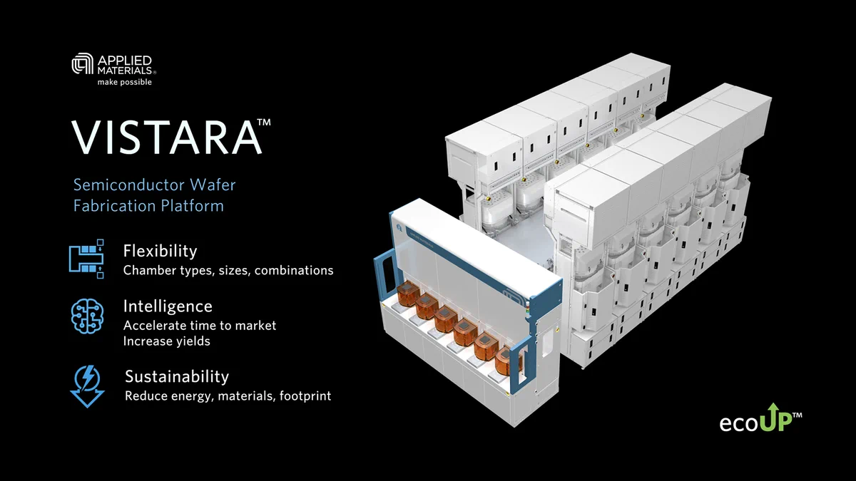 Vistara™ platform product shown on a black background
