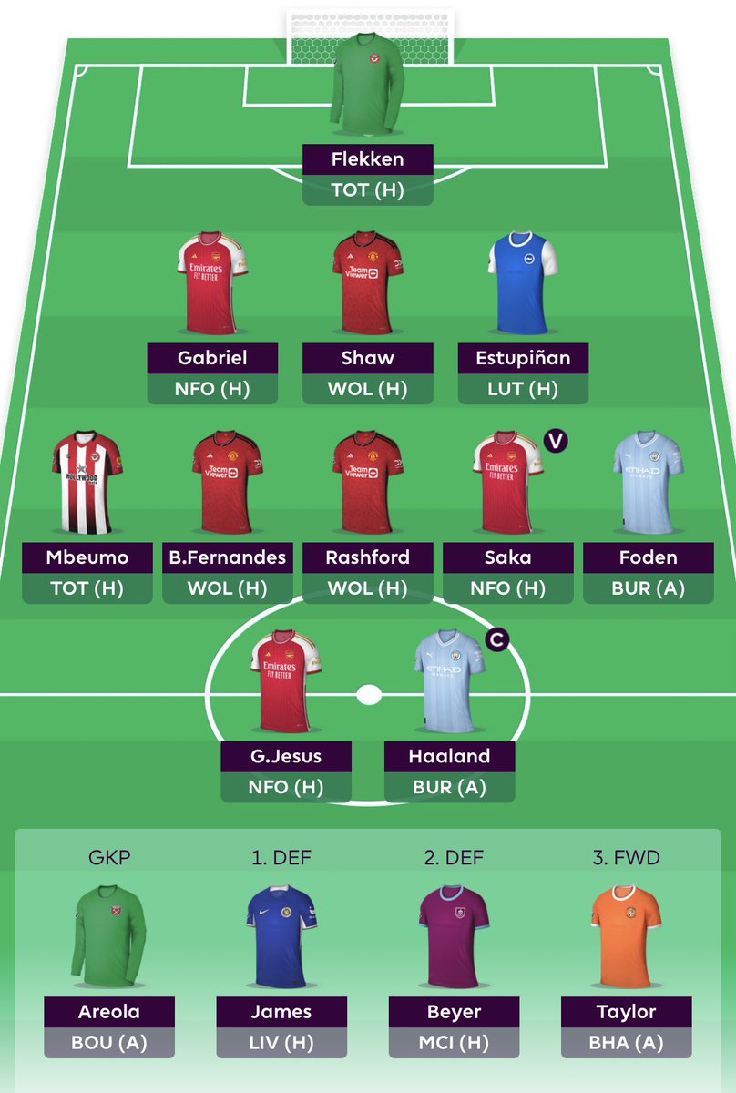 FPLHaaland_'s tweet photo. Late night tinkering 😬

#FPL #FPLCommunity https://t.co/ST2QpebnOB