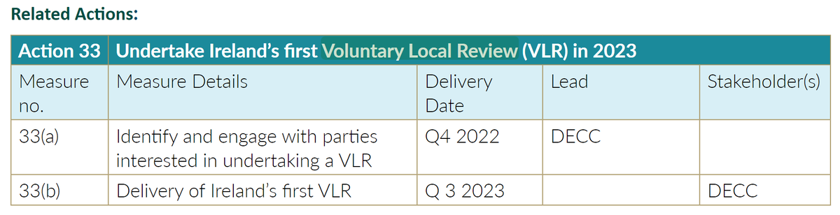 "How can we expect action when our citizens don't know what we're talking about...how do we demystify the #SDGs?" <a href="/ByLydia/">Lydia Capolicchio</a>  #HLPF2023 

We must facilitate local government to engage with the SDGs. 

One avenue is Voluntary Local Reviews, the 1st we should have soon @Dept_ECC