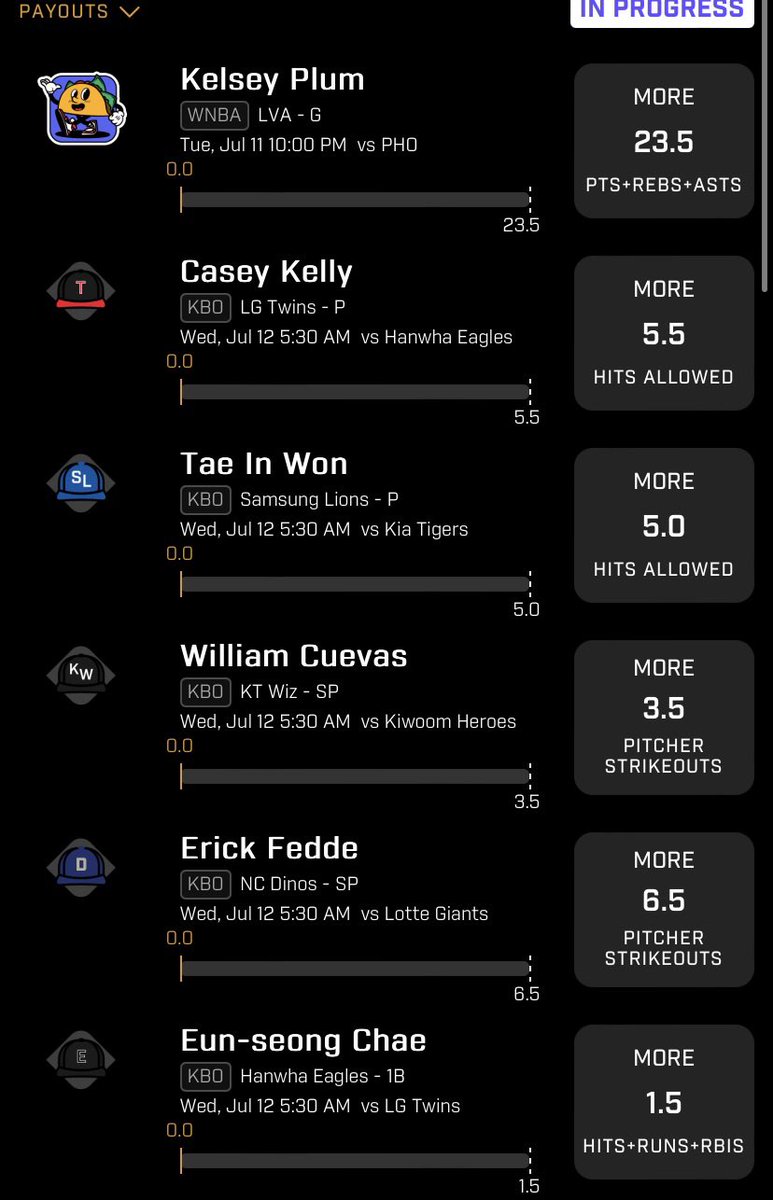 KBO + 🌮 Slip

I have been trash this year so tail lightly. Lets pray for a good morning 🙏🏻 

#kbo #gamblingtwitter