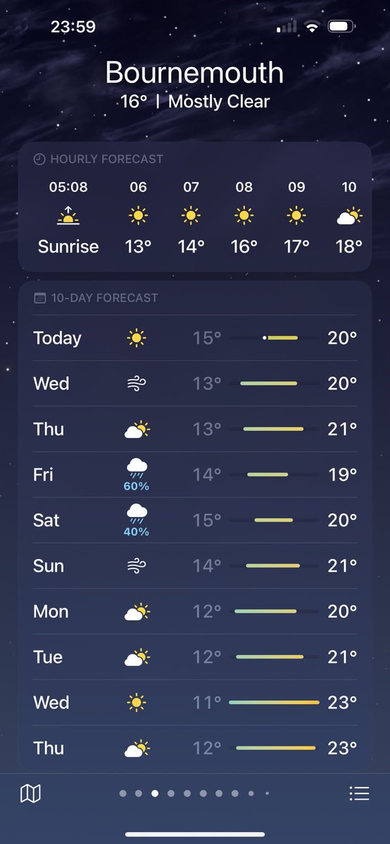 Dr Martin Robertson tweet media