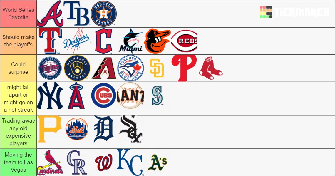 High Low Sports Podcast tweet media