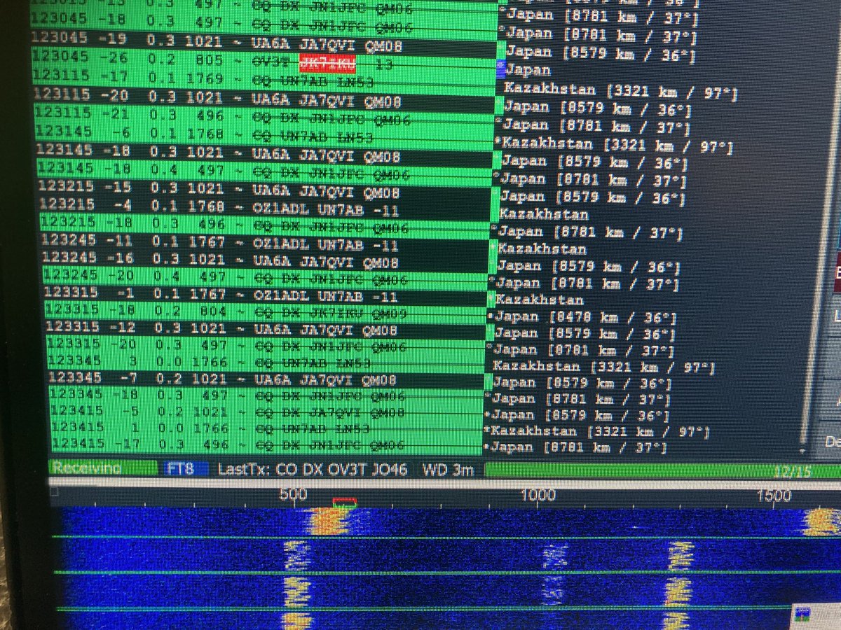 ov3t1's tweet photo. Today this morning huge ES opening to China, Vietnam, Japan, Rep.Korea on 6m, im happy. Tnx QSO! NO stations where to find on SSB/CW. FT8 great but no fun compared to 3-4 years back during ES season. Why not use FT4 or SSB/CW to speed up if condx are great? #xv1x #ba7aco #ov3t https://t.co/1hvNxCZKv2
