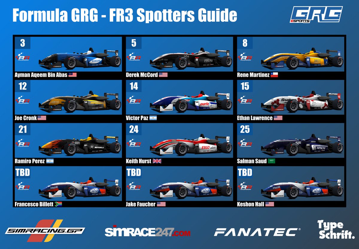 The entry list to tonight’s Formula GRG championship sponsored by <a href="/simrace247/">SimRace247</a> and <a href="/fanatec/">FANATEC</a> on <a href="/raceroom/">RaceRoom</a>