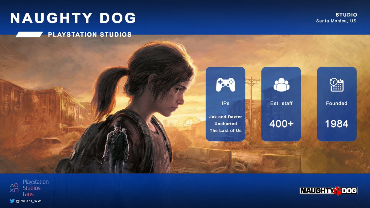 Naughty Dog co-president Evan Wells announces his retirement after 25 years at Naughty Dog 👏

He also announces that Naughty Dog now has over 400 employees ! 📈