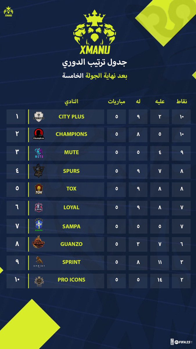 x M A N U tweet media