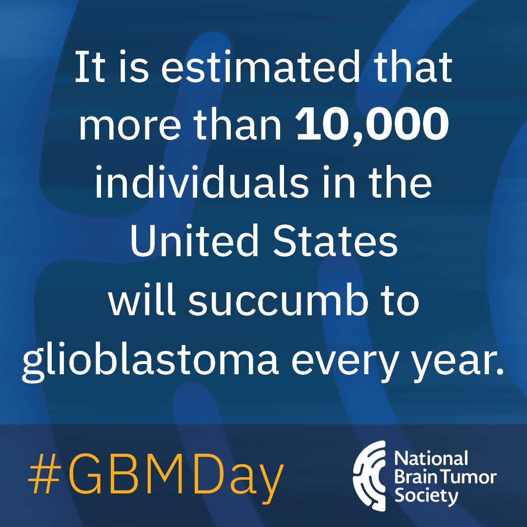 NBTStweets's tweet photo. Glioblastoma (#GBM) is the deadliest type of brain cancer, with more than 10,000 Americans estimated to succumb to #glioblastoma this year alone. 

This #GBMDay, share quick, impactful stats about this devastating disease to raise awareness &amp; inspire others to take action. https://t.co/PrXlZtGXFp