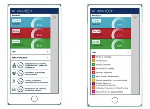 raulolivan's tweet photo. Un ejemplo perfecto son los sistemas de rendición de cuentas de los planes de gobierno que se están formando ahora.
¿Queremos colocar el contador en el sótano o en el vestíbulo?
Cuando lanzamos #VisualGob lo hicimos con toda la intención. https://t.co/jBEeFET8Lw