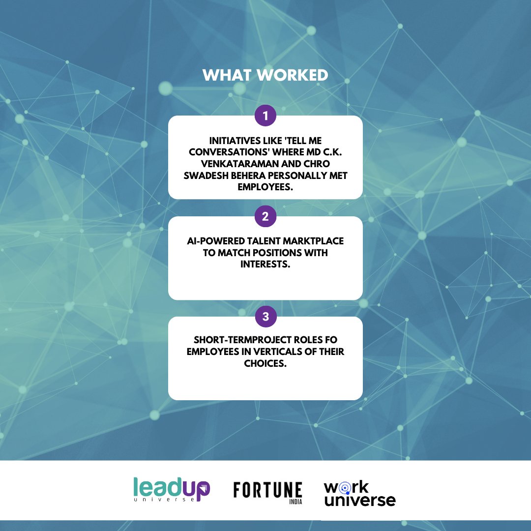 leadupuniverse's tweet photo. Celebrating Titan Company's Futuristic Approach!

Thrilled to share the fantastic news that Titan Company has been listed as a futuristic organisation in the esteemed Employers of Future 2023 study. 

To know more download from https://t.co/dJXtCf3PCE 
#EmployersOfTheFuture2023 https://t.co/1Nl3FRoIqK