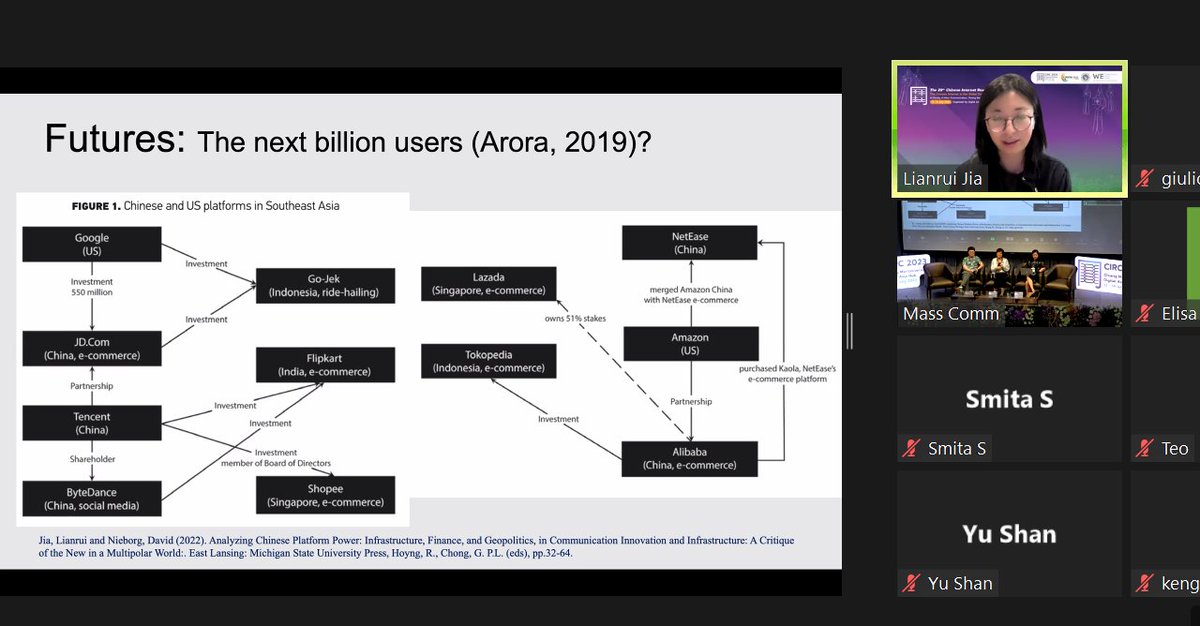 Chinese and US platforms in South Asia <a href="/LRJia/">Lianrui Jia</a> #CIRC2023