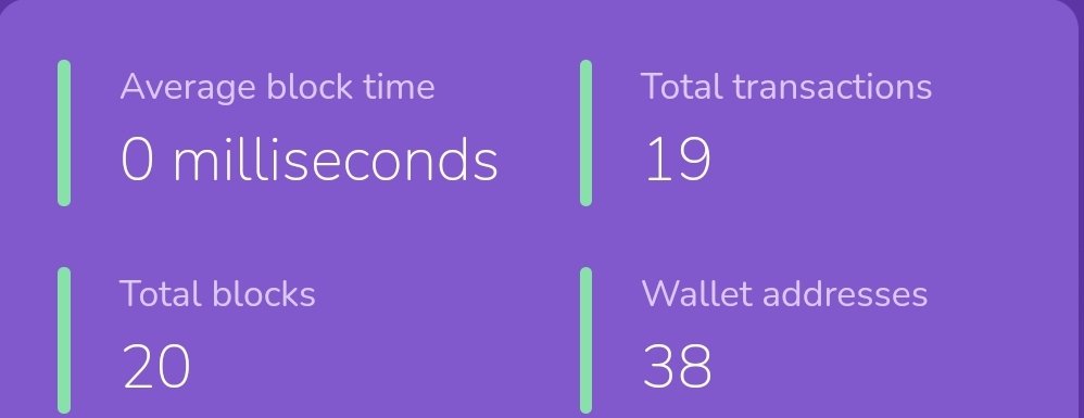 ZonicApp's tweet photo. If you're reading this, you are very early⚡️
 #ZonicApp x @LineaBuild 🤝

#ZonicApp #NFTMarketplace https://t.co/8BMe3LL36R