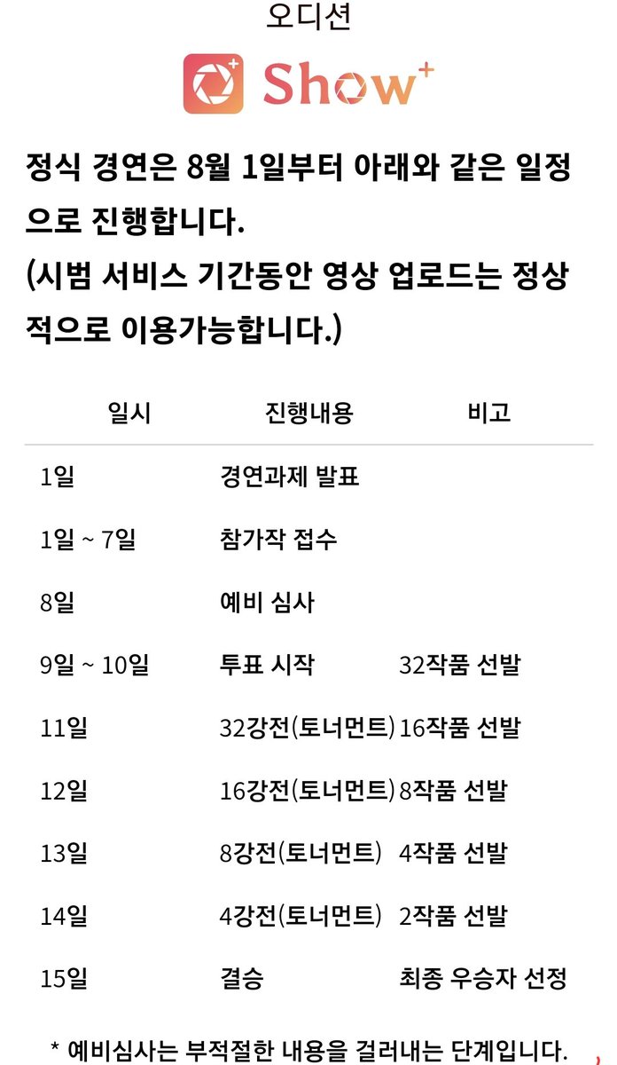 StarChain tweet media