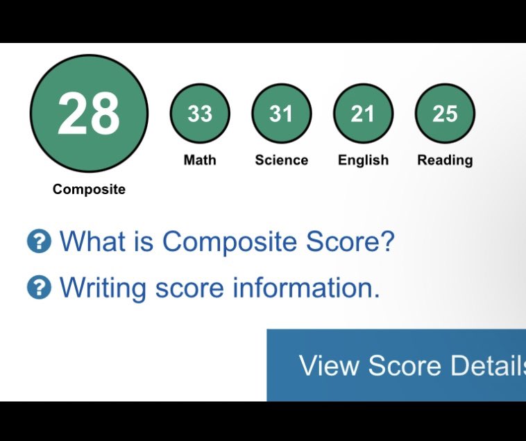 Just got my score breakdown!!!
Planning to retake it soon.
<a href="/CoachJoeAdam/">𝐉𝐨𝐞 𝐀𝐝𝐚𝐦 𝐇𝐁𝐂</a> <a href="/CoachJohnsonOL/">𝘽𝙤𝙗𝙗𝙮 𝙅𝙤𝙝𝙣𝙨𝙤𝙣 𝙄𝙄𝙄</a> <a href="/Coach_Lampkin/">Coach Sean Lampkin</a> <a href="/CoachRyanLarsen/">Ryan Larsen</a> <a href="/CoachJJonas/">Jamaal Jonas</a> <a href="/donferraro317/">Don Ferraro</a> <a href="/coachdc34/">Drew Canan</a> <a href="/CoachRossNCSA/">Ross Newkirk</a>