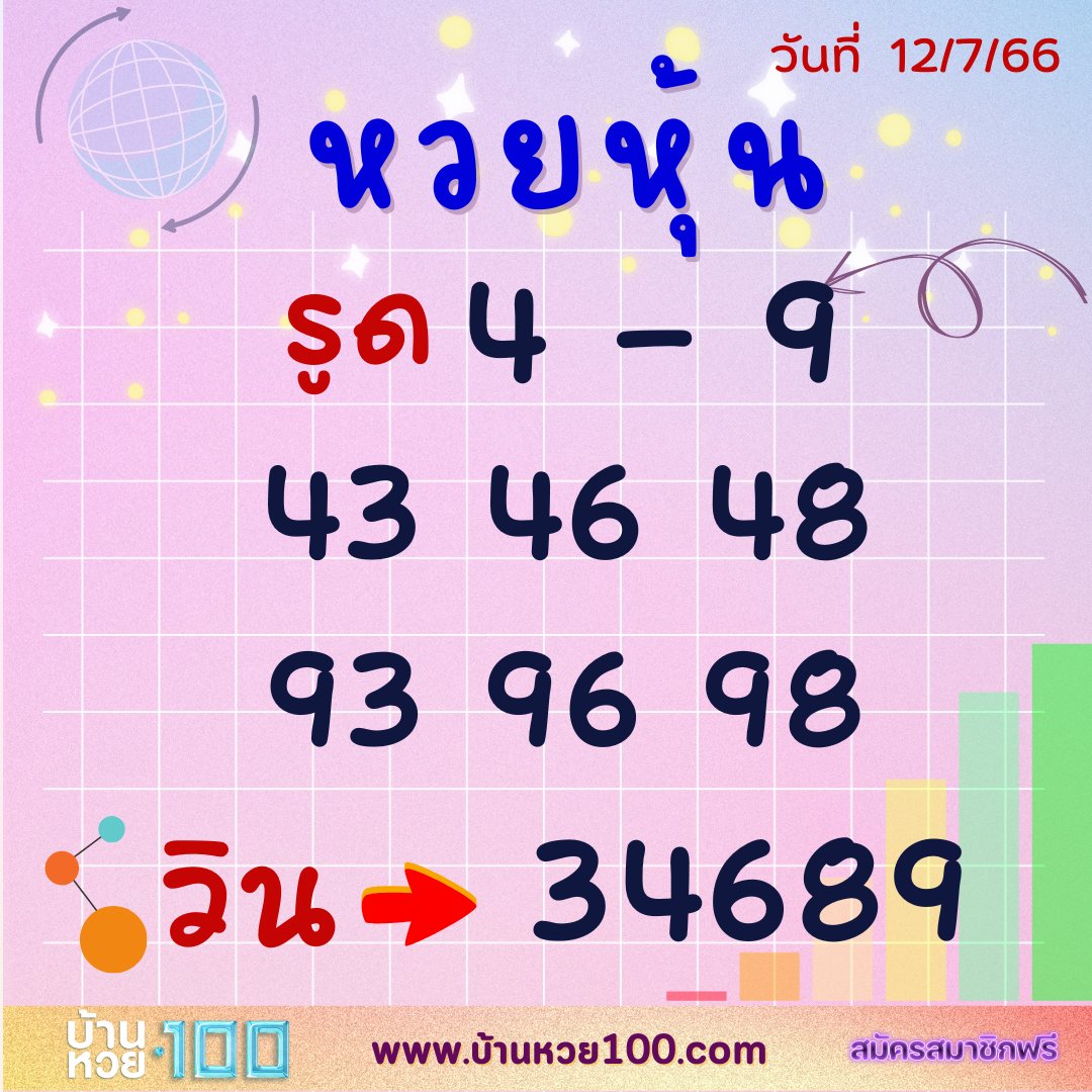 تويتر \ #หวยหุ้น - البحث في تويتر تويتر \ #หวยหุ้น - البحث في تويتر