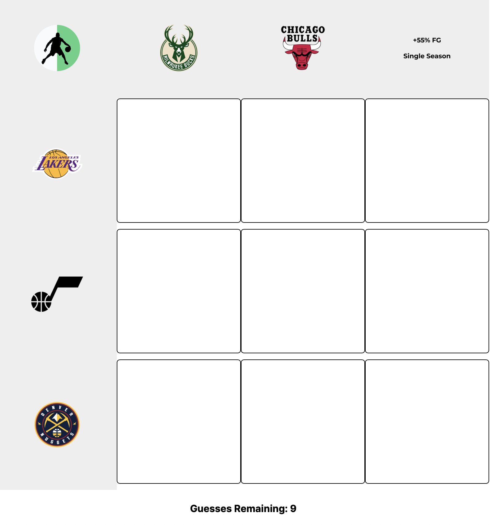 NBA Crossover Grid on X