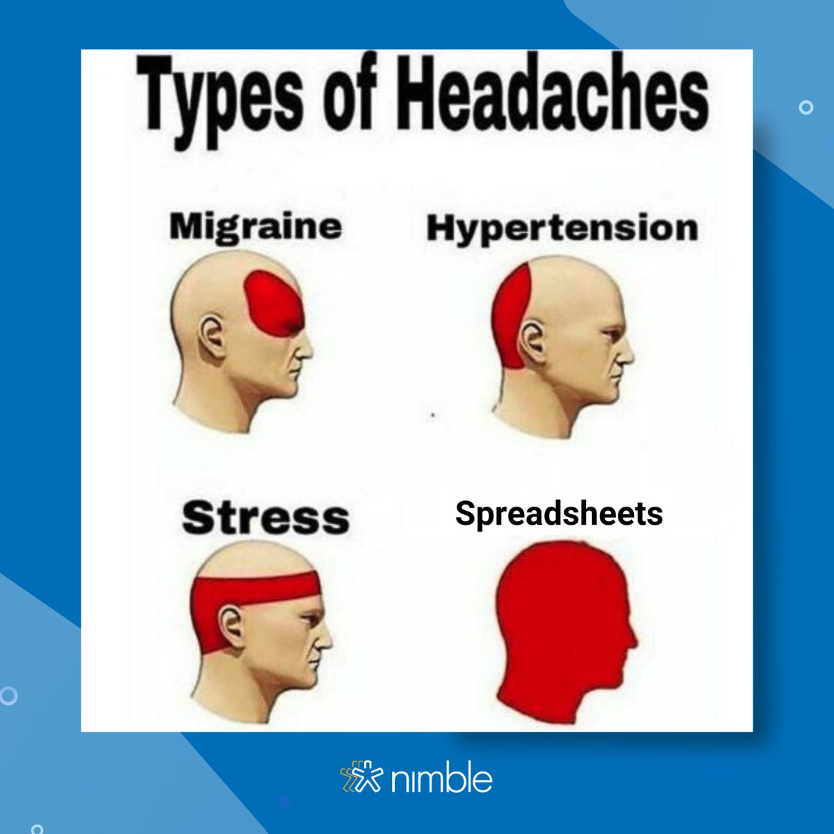 Nimble's tweet photo. Skip the aspirin; try Nimble instead! 😉

Say goodbye to headaches &amp; hello to simplified data management! 🚫💆‍♂️We offer a pain-free alternative to your data management experience. 💼💥

#CRM #SimpleCRM https://t.co/7zB8fvy02g