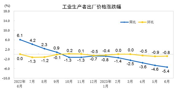 orange00701's tweet photo. 最后悔的一件事，没有学好外语 https://t.co/jzK0BK5S6M