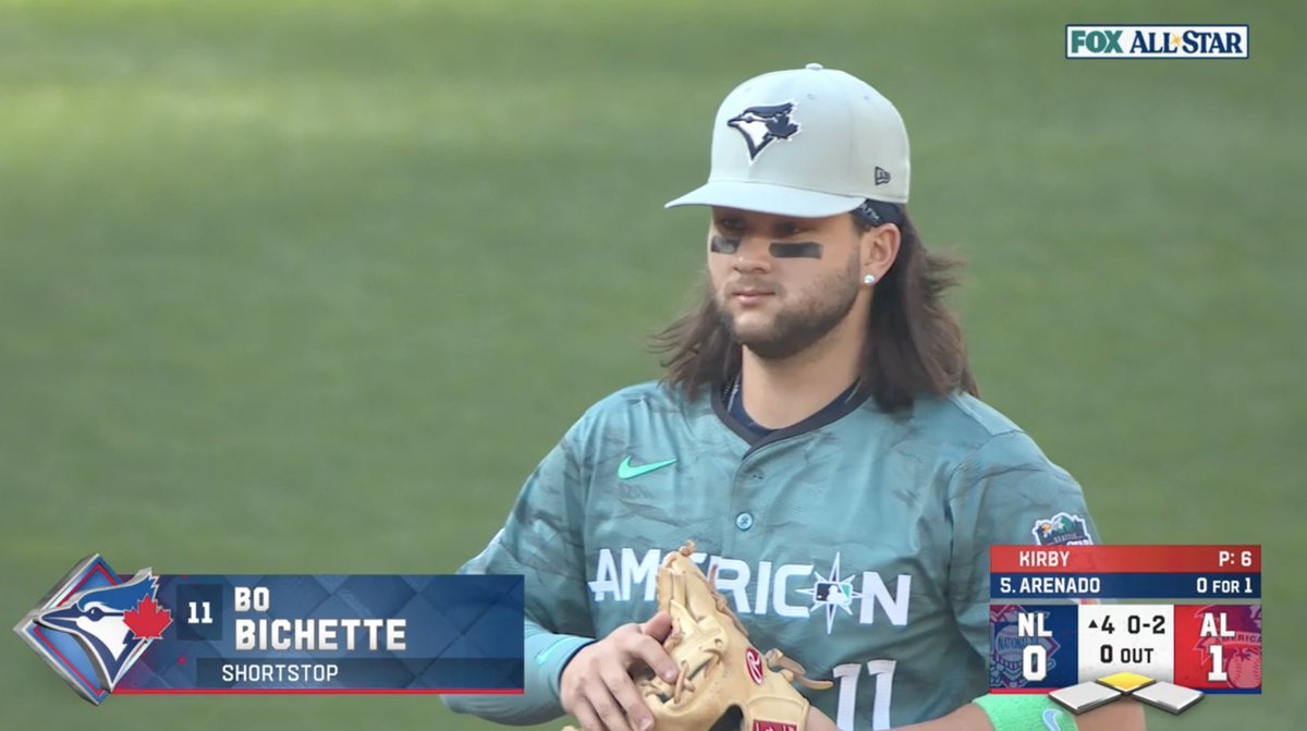 Now at SS: The Flow ⭐️ #AllStarGame