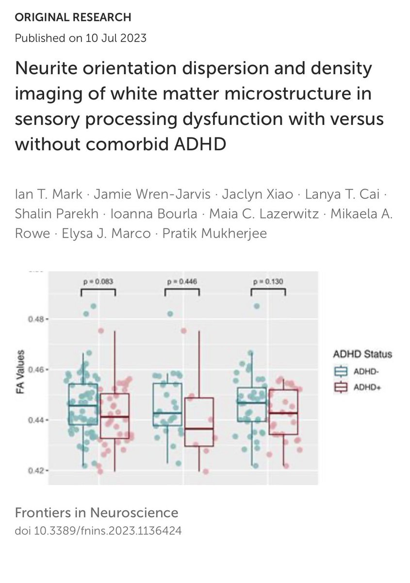 Thanks to the @TheASNR for supporting this work! @PratikMukhMDPHD @UCSFimaging #ADHD #SPD doi.org/10.3389/fnins.…