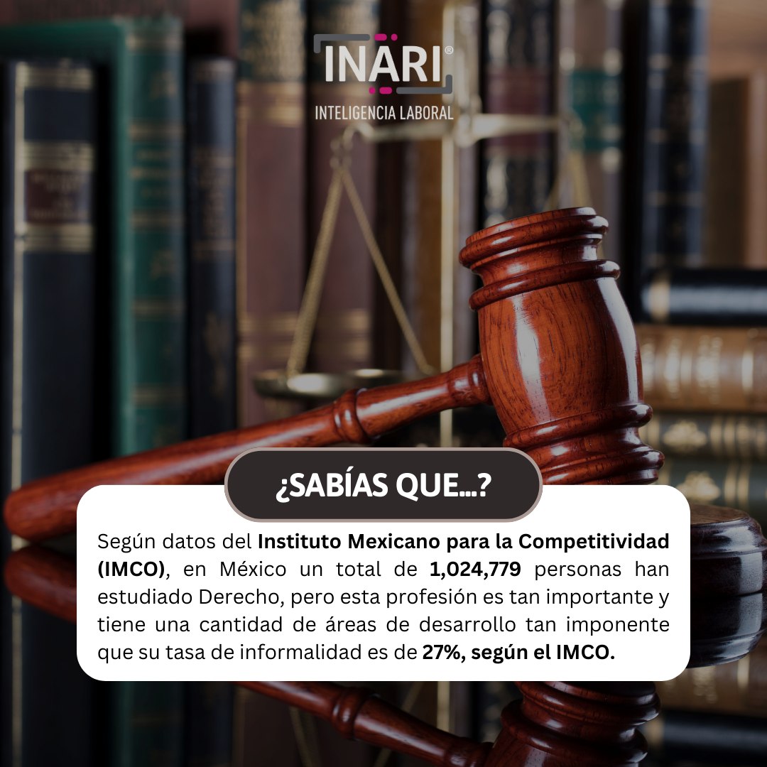 INARIIntLab's tweet photo. ¿Sabías que...? https://t.co/AGfik2LUcQ