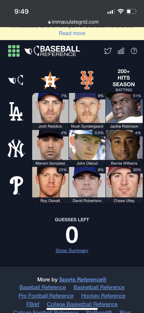 alextanskey's tweet photo. @immaculategrid @baseball_ref 137 https://t.co/ldUWkeceHV