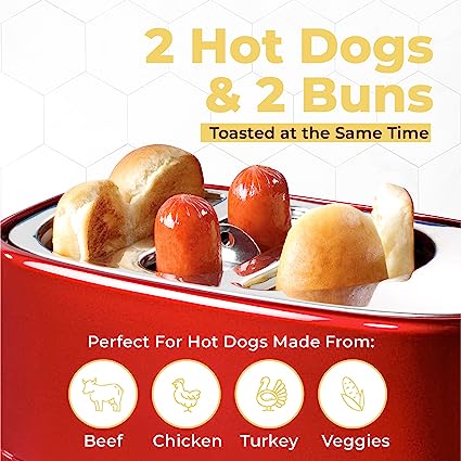 I think this is pretty cool 😂🌭
amzn.to/3D7EzWT