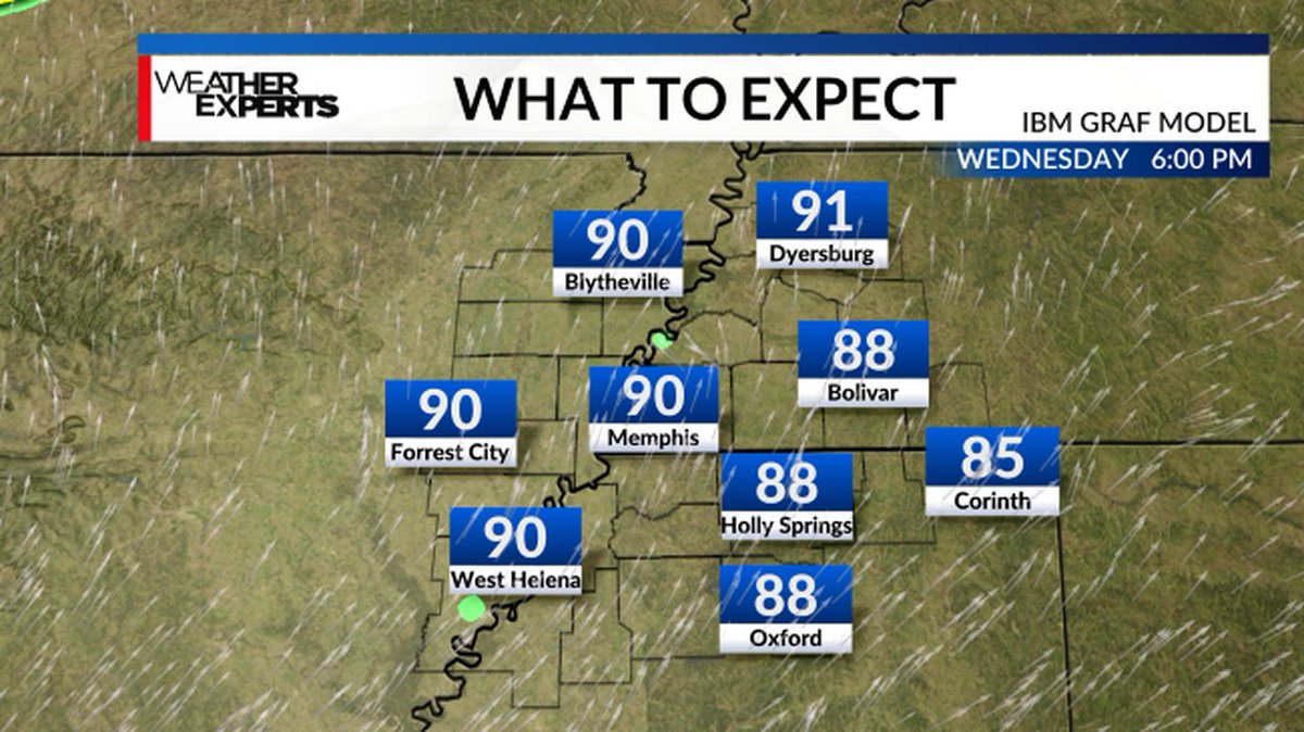 Forecast for tomorrow afternoon.