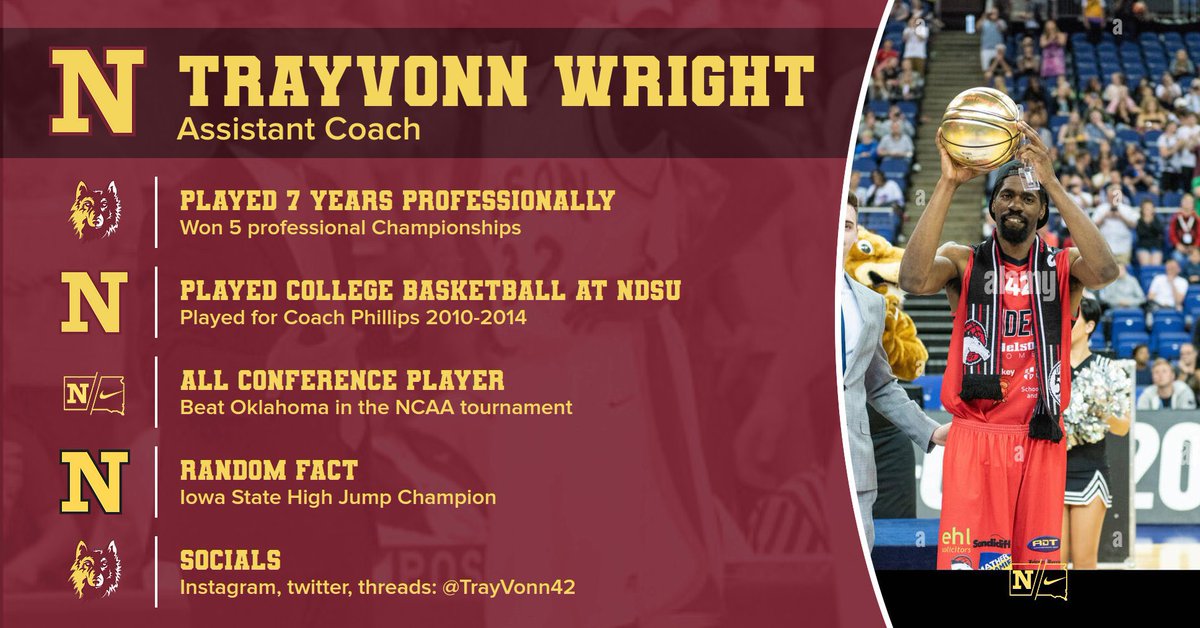 Northern State Men’s Basketball tweet media