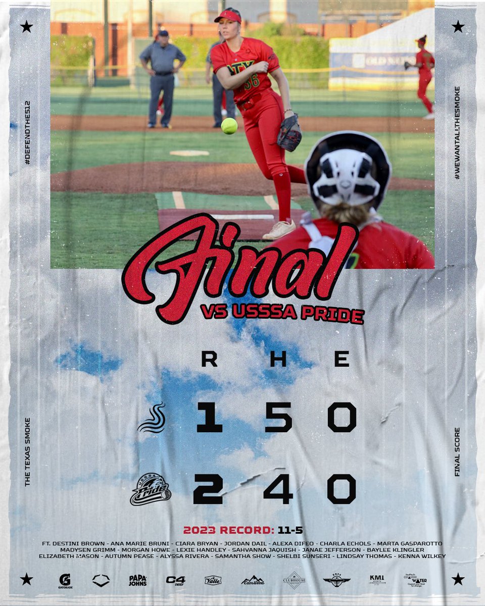 thetexassmoke's tweet photo. Another complete game from AP and a HR from Howe are the highlights tonight. We wrap things up in Evansville tomorrow.
#wewantallthesmoke #defendthe512 #wpf #wprofastpitch https://t.co/AENr3zLfsb