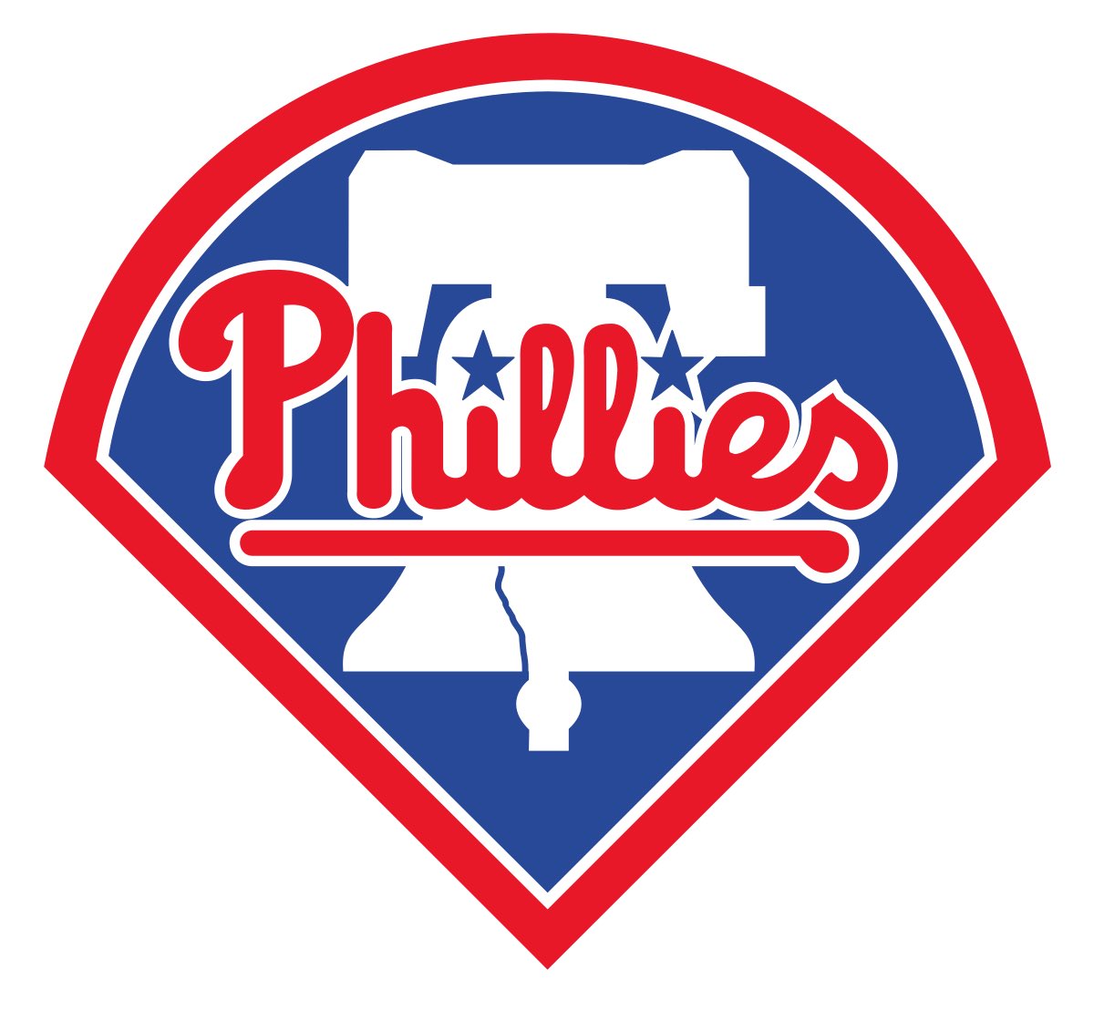 Congrats to <a href="/chase_hopewell/">ChaseHopewell</a> on signing with the <a href="/Phillies/">Philadelphia Phillies</a>   You’re going to crush it!  They got a good one.  It’s been great working with you and helping you along your journey!!!  <a href="/OhioBSA/">OBSA</a> <a href="/coach_burney30/">Keegan Burney</a>