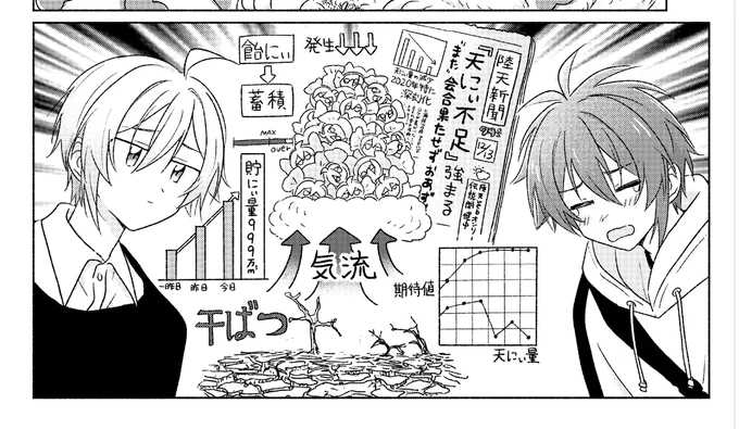 再録編集しながら笑ってる