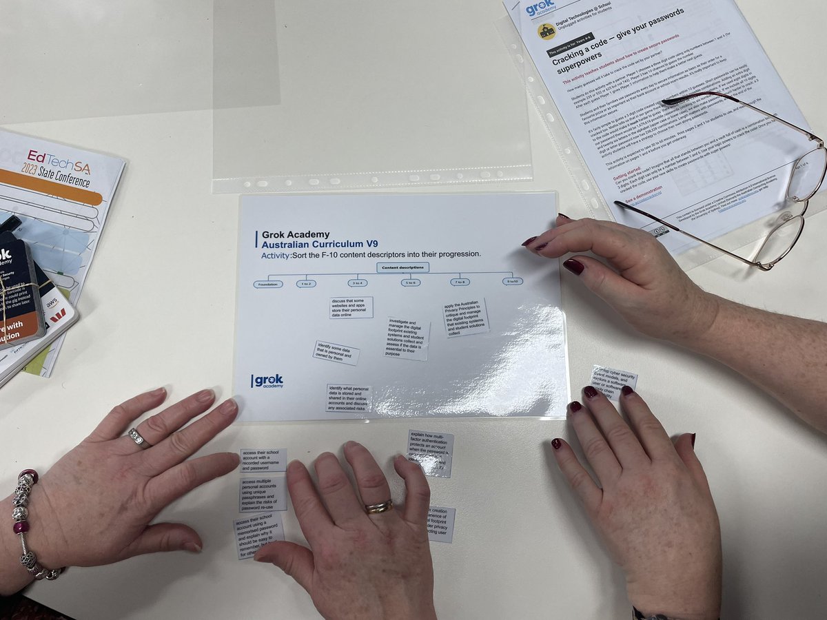 iMerinet's tweet image. Sequencing content descriptors, what is taught when in the @grokacademy workshop on #cybersecurity @EdTechSA #GrokAcademy