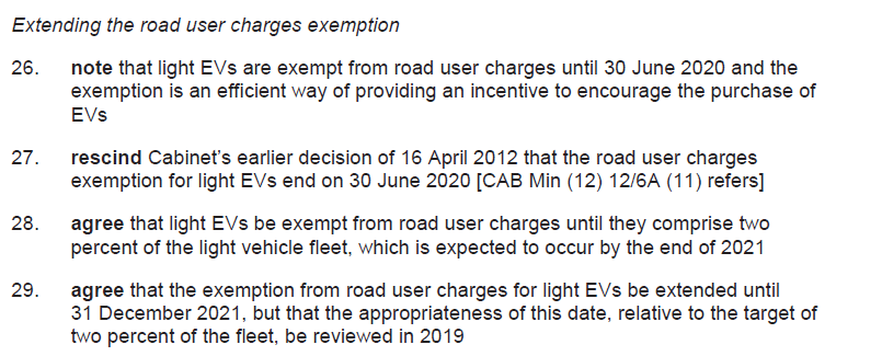 Willuknight's tweet photo. #nzpol #nzev Can @NZNationalParty please clarify why their plan to exempt EVs from RUC until it was at 2% of the fleet is no longer suitable?
https://t.co/xffVAEZWnH
@simonjbridges @JulieAnneGenter https://t.co/gcgoLD9hfC