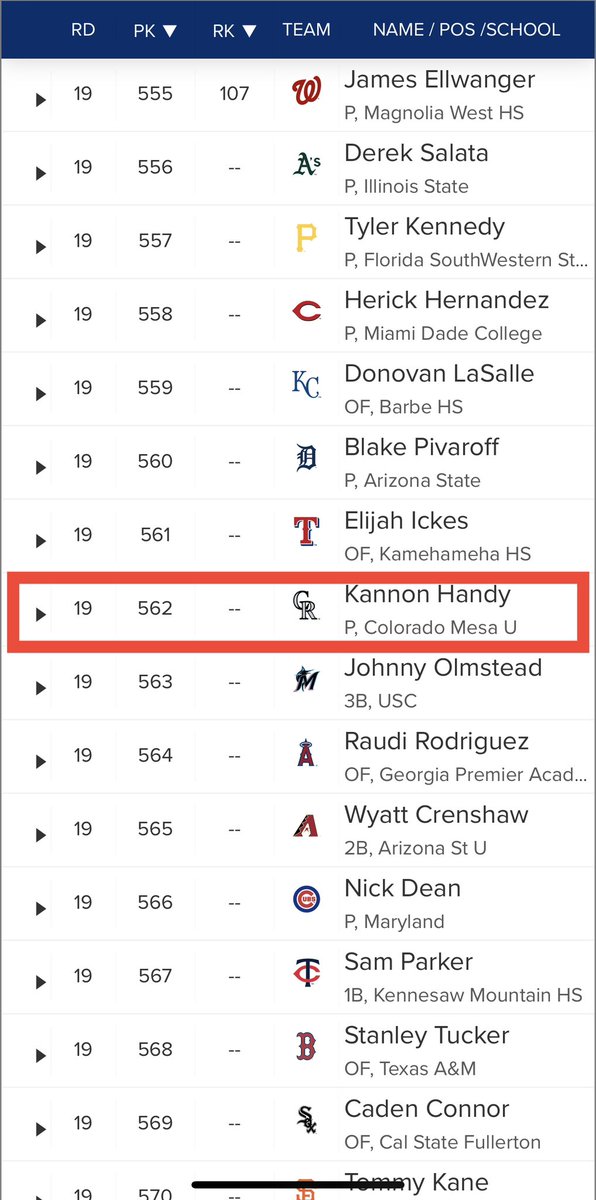 Great draft pick for the Rockies!  Congrats Kannon Handy!!