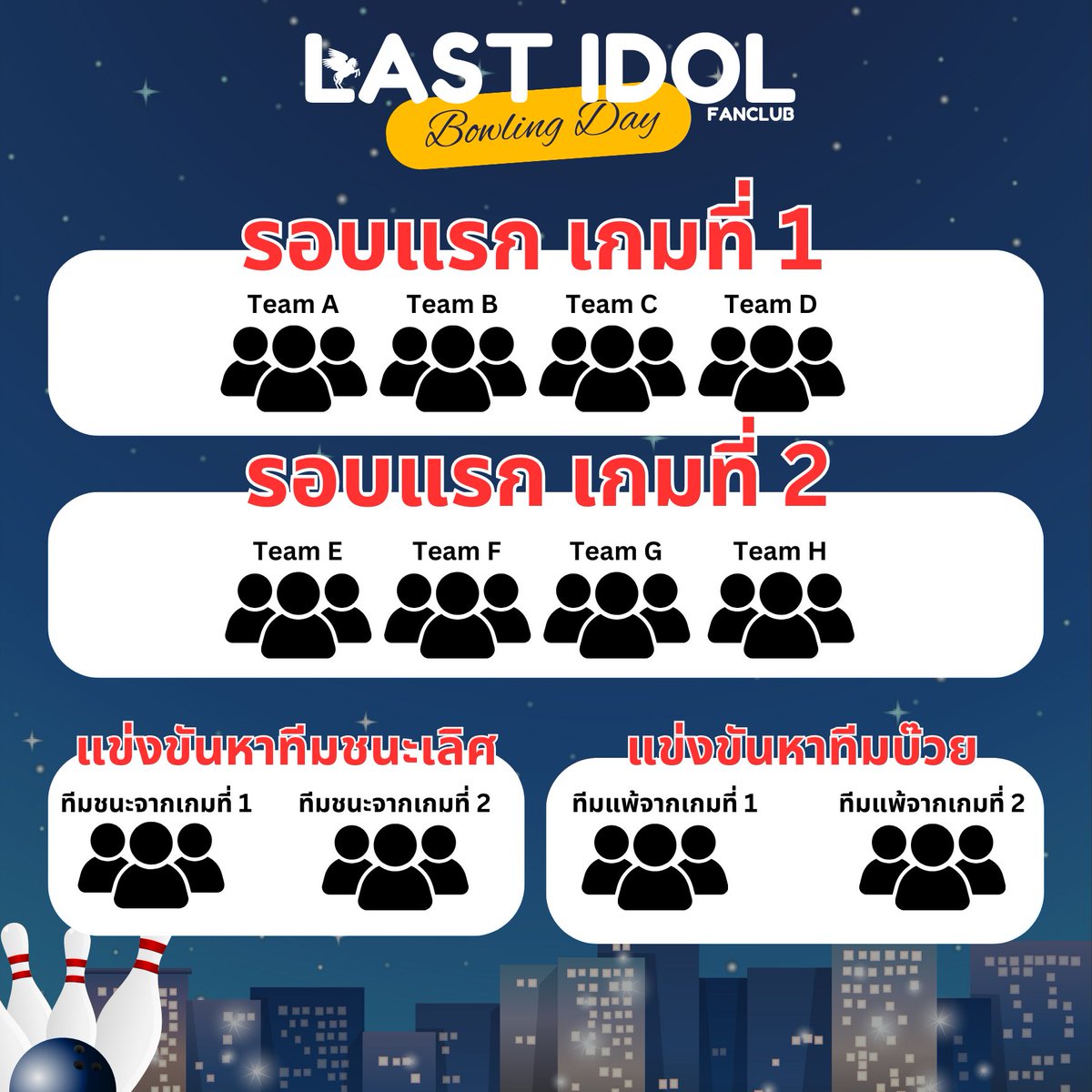 lastidol_dd's tweet photo. สวัสดีครับเพื่อนๆ พี่ ๆ ช่วงนี้สบายดีกันใช่ไหม 
รายละเอียดงานกิจกรรมโบว์ลิ่งมาแล้วนะครับ

🎳วันที่ 16 ก.ค. 
🎳เวลา 13:00-16:00 น. 
🎳ณ เมเจอร์ ซีนีเพล็กซ์ สุขุมวิท

หากมีข้อมูลสอบถามกรุณา reply ได้เลยนะครับ หรือจะ DM มาก็ได้นะครับ

มาเถอะ เหงานะ อยากเจอ 🥹

#LastidolThailand https://t.co/2DKNGWIdqQ