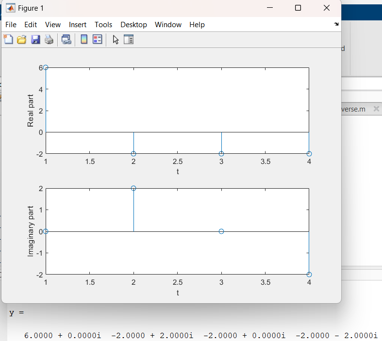 pranabgubhaju's tweet image. Day 41 
Learned about the Fourier series and Fourier transform.
Tried some problems in matlab.

 #LearningWithLeapfrog2023
#60DaysOfLearning #LSPPD41